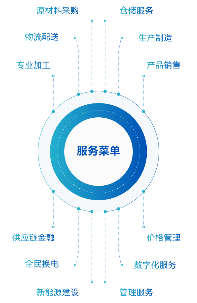 BTI体育官方网站-BTI体育BTI SPORTS