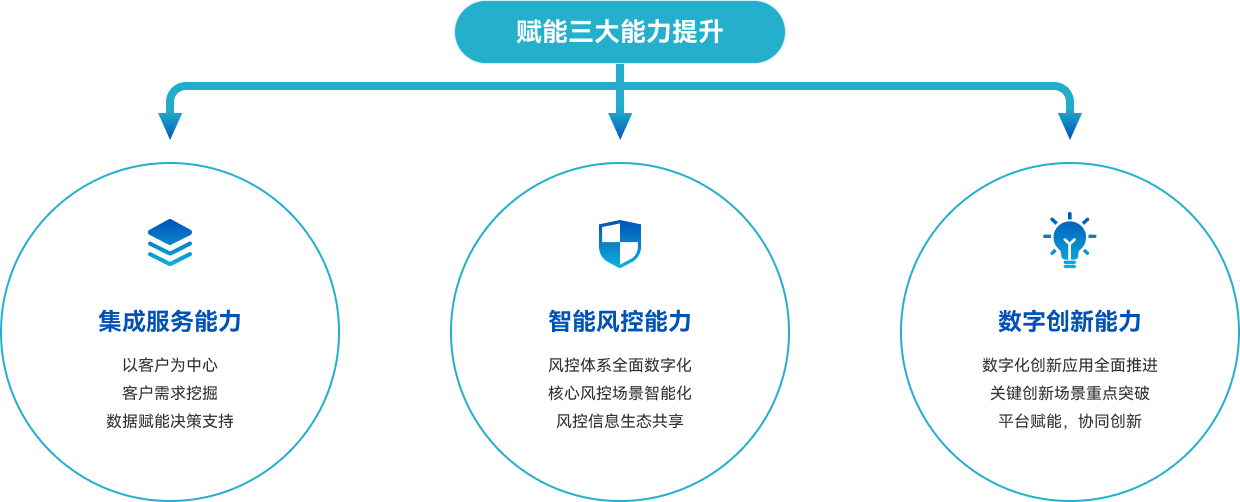 BTI体育官方网站-BTI体育BTI SPORTS