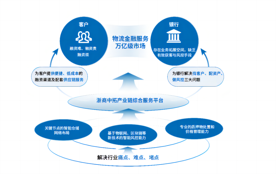 BTI体育官方网站-BTI体育BTI SPORTS