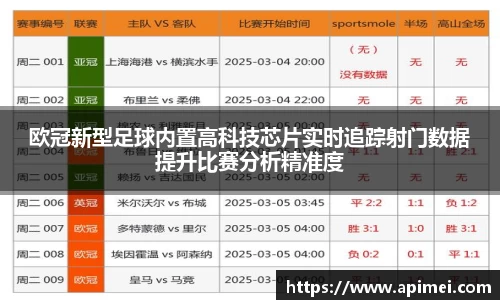 欧冠新型足球内置高科技芯片实时追踪射门数据提升比赛分析精准度